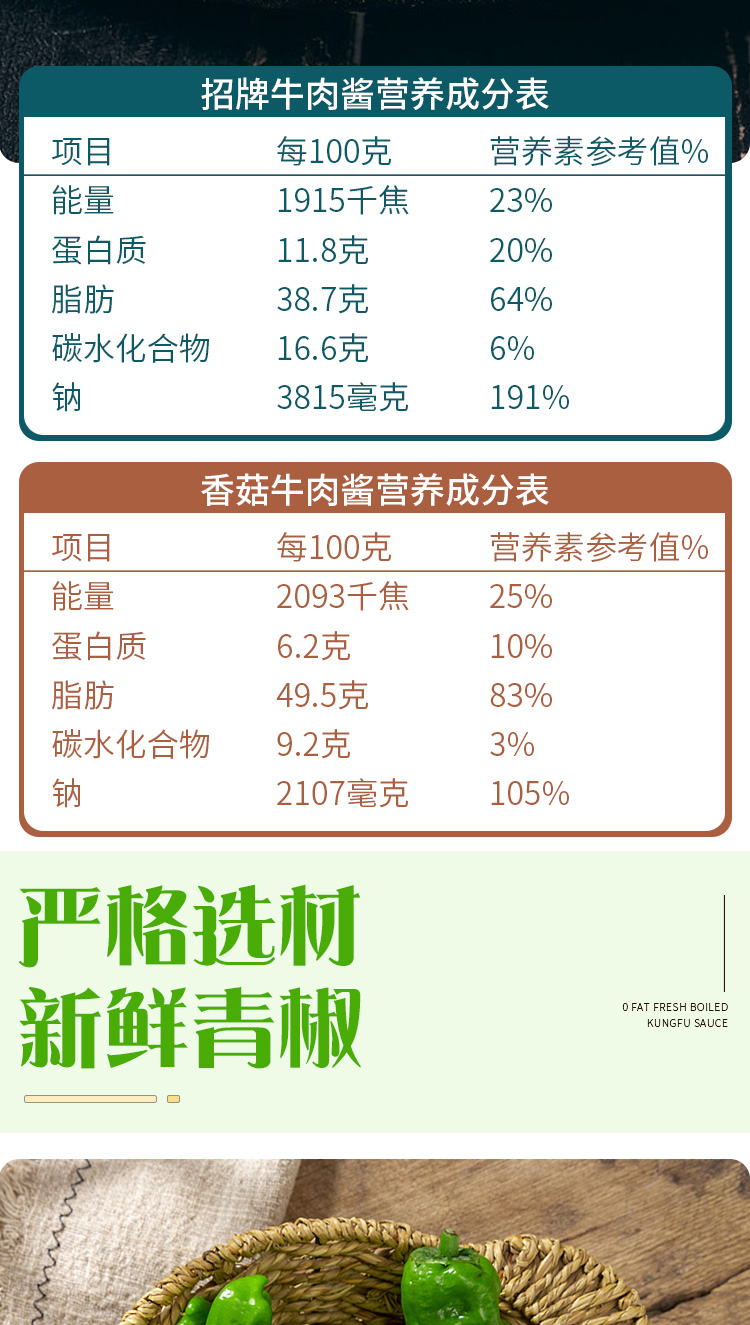 牛肉酱瓶装详情_05.jpg